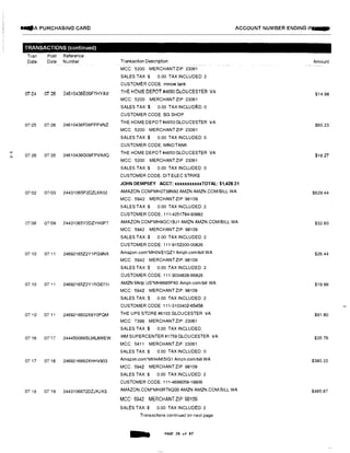 ...A PURCHASING CARO ACCOUNT NUMBER ENDING 1n
TRANSACTIONS (continued)
Tran Post Reference
Date Date Number Amount
07124 07 26 246104'.lSE09FTHYAV $14.98
07125 07128 24610436F09FPPVNZ $60.23
I
07126 07'28 24610436G09FPVA8Q $18.27N
07'02 07103 24431065P2DZL6X02 $629 44
07'08 07109 24431065Y2DZYH0P7 $32.60
07'10 07111 24692165Z2Y1PG9NX $26.44
07/10 07111 24692165Z2Y1RGEFH $19.99
07 10 07·11 2469216602X8Y0FQM $91.80
07/16 07'17 244450066BLML8WEW $35 76
07 17 07,18 2469216662XHHV903 $380.22
07 18 0719 2443106672DZJKJXS $485.87
Transaction Description
MCC: 5200 MERCHANT ZIP: 23061
SALES TAX$ 0.00 TAX INCLUDED: 2
CUSTOMER CODE: minow tank
THE HOME DEPOT #4650 GLOUCESTER VA
MCC: 5200 MERCHANT ZIP: 23061
SALES TAX:$ 0.00 TAX INCLUDED: 0
CUSTOMER CODE. BG SHOP
THE HOMEDEPOT#4650 GLOUCESTER VA
MCC 5200 MERCHANT ZIP: 23061
SALES TAX:$ 0.00 TAX INCLUDED: 0
CUSTOMER CODE: MlNOTANK
THE HOME DEPOT #4650 GLO UCESTER VA
MCC: 5200 MERCHANT ZIP 23061
SALES TAX$ 0.00 TAX INCLUDED: 0
CUSTOMER CODE: DIT ELEC STRIKE
JOHN DEMPSEY ACCT: xxxxxxxxxxxTOTAL: $1,428.31
AMAZON COM*MH2738N92 AMZN AMZN.COM/BILL WA
MCC: 5942 MERCHANT ZIP: 98109
SALES TAX$ 0.00 TAX INCLUDED: 2
CUSTOMER CODE: 111·4251784·93882
AMAZON COM*MH9OC1BJ1 AMZN AMZN.COM!BILL WA
MCC: 5942 MERCHANT ZIP: 98109
SALES TAX $ 0.00 TAX INCLUDED 2
CUSTOMER CODE: 111-9152200-00826
Amazon.com·MH0VE1QZ1 Amzn.com/bill WA
MCC: 5942 MERCHANT ZIP: 98109
SALES TAX$ 0.00 TAX INCLUDED: 2
CUSTOMER CODE: 111-3034828-66826
AMZN Mktp US*MH8685PXO Amzn.com/bill WA
MCC: 5942 MERCHANT ZIP: 98109
SALES TAX:$ 0.00 TAX INCLUDED: 2
CUSTOMER CODE: 111·3103402-65458
THE UPS STORE #6103 GLOUCESTER VA
MCC: 7399 MERCHANT ZIP: 23061
SALES TAX $ 0.00 TAX INCLUDED
WM SUPERCENTER #1759 GLOUCESTER VA
MCC 5411 MERCHANT ZIP: 23061
SALES TAX:$ 0.00 TAX INCLUDED: 0
Amazon.com·MH4AK51G1 Amzn.com/bill WA
MCC• 5942 MERCHANT ZIP 98109
SALES TAX:$ 0.00 TAX INCLUDED: 2
CUSTOMER CODE: 111·4699059-19906
AMAZON,COM*MH0RT6QOO AMZN AMZN.COMiBILL WA
MCC· 5942 MERCHANT ZIP: 98109
SALES TAX:$ 0.00 TAX INCLUDED: 2
Transactions continued on next page
- PAGE 28 of 87
 