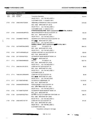 .....,..A PURCHASING CARD
TRANSACTIONS (continued)
Tran Post Reference
Date Date Number
07130 07,30 24692166K2Y20493X
07107 07108 24445005XBLMFN7Z3
07/23 07124 24326886D173NAFZ0
....
07/02 07,03 24275395PS66LGWED
07!02 07104 24073145RS66EGL30
07108 07109 24717055X502Y5ZL5
07/11 07112 242753960S66M36QA
07!12 07114 2469216612XAJSE1S
07.'12 07114 7469216612XBA49HW
07116 07,17 2471705657X9FH9E3
07123 0724 24435656QRE59DVEE
07125 07 26 74717056E7XQ2F50F
07126 07 28 24247606F5SOZT8LH
07/26 07'28 24592166F2Y0S1757
ACCOUNT NUMBER ENDING IN:-
Transaction Description- ~· --·-·
SALES TAX:$ 0.00 TAX INCLUDED: 2
CUSTOMER CODE 111·0332820·10610
AMZN Mktp US*MA0W370C1 Amzn.comlbill WA
MCC: 5942 MERCHANT ZIP 98109
SALES TAX:$ 0.00 TAX INCLUDED: 2
CUSTOMER CODE: 111-3820213-16410
KYRSTIN SHACKELFORD ACCT: xxxxxxxxxxx�OTAL: $3,594.22
WM SUPERCENTER #1759 GLOUCESTER VA
MCC: 5411 MERCHANT ZIP: 23061
SALES TAX:$ 0.00 TAX INCLUDED 0
ADVANCE AUTO PARTS #2133 GLOUCESTER VA
MCCMJit3 MERCHANT ZIP: 23061
SALES TAX:$ 0.00 TAX INCLUDED: 2
RANDALL DRAKE ACCT: xxxxxxxxxxx,_ TOTAL: $68.11
CES 507 757•3452375 VA
MCC: 5065 MERCHANT ZIP: 23188
SALES TAX:$ 0.00 TAX INCLUDED 2
HODGES & BRYANT LLC GLOUCESTER VA
MCC: 7629 MERCHANT ZIP:
CE NEWPORT NEWS NEWPORT NEWS VA
MC�74 MERCHANT ZIP
CES 507 757•3452375 VA
MCC: 5065 MERCHANT ZIP: 23188
SALES TAX$ 0.00 TAX INCLUDED: 2
LOWES #01723• GLOUCESTER VA
MCC: 5200 MERCHANT ZIP 23061
SALES TAX:$ 0.00 TAX INCLUDED: 2
CUSTOMER GODE: LE
LOWES #01723* GLOUCESTER VA
MCC t11i1011 MERCHANT ZIP: 23061
SALES TAX$ 0.00 TAX INCLUDED:
CE NORFOLK CHESAPEAKE VA
MCC: 5074 MERCHANT ZIP:
FERGUSON ENT 10 GLOUCESTER VA
MCC: 5cf'14'
0
..,,ERCHANT ZIP: 23061
SALES TAX$ 0.00 TAX INCLUDED 2
CE NEWPORT NEWS NEWPORT NEWS VA
MCC: 5074 MERCHANT ZIP:
BAfflRY OUTLET OF HAMPTON YORKTOWN VA
MCC: 5999 MERCHANT ZIP: 23693
SALES TAX$ 0 00 TAX INCLUDED: 2
LOWES #01723. GLOUCESTER VA
MCC: 5200 MERCHANT ZIP: 23061
SALES TAX:$ 0.00 TAX INCLUDED: 2
CUSTOMER CODE: shop
Transactions continued on next page
PAGE 30 of 87 ........ '•'~ ......._
Amount
$156.68
$42.25
$25.86
$840.20
$29.95
$1.768.40
$237.50
$9.56
$9.56·
$1.918.00
$6.59
$133 00·
$89.75
$15.29
 