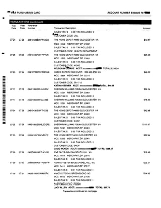 •
-
==------------
-
-
==
:::
:!I!!!!
N·v�A PURCHASING CARD ACCOUNT NUMBER ENDING IN: -
TRANSACTIONS (continued)
Tran Post Reference
Date Date Number
07124 07!26 24610436E09FTHXQE
07/25 07'28 24610436F09FPPVM6
07123 07'24 24210736D5SHM2AM8
Transaction Description- .
SALES TAX:$ 0.00 TAX INCLUDED: 0
·�TOMER CODE: JAIL
THE HOME DEPOT #4650 GLOUCESTER VA
MCC: 5200 MERCHANT ZIP: 23061
SALES TAX:$ 0.00 TAX INCLUDED: 0
CUSTOMER CODE: HEALTH DEPARTMENT
THE HOME DEPOT #4650 GLOUCESTER VA
MCC: 5200 MERCHANT ZIP: 23061
SALES TAX:$ 0.00 TAX INCLUDED: 0
CUSTOMER CODE: NONE
NELSON w·i!lRKe ACCT: xx.uxxxxxxx11919 TOTAL: $236.24
ASSOC SUPERV AND CURR 800-933-2723 VA
MCC; 5964 MERCHANT ZIP: 22311
SALES TAX:$ 0.00 TAX INCLUDED: O
CUSTOMER CODE: 2511712
KATINA KEENER ACCT: xxxxxxxxxxx...111"1OTAL: $49.00
07117 07i18 24431066SWHL2JAAF SHERWIN WILLIAMS 705364 GLOUCESTER VA
MCC: 5231 MERCHANT ZIP: 23061
SALES TAX:$ 0.00 TAX INCLUDED: 2
07/17 07i18 244310666WHL2JA8E SHERWIN WILLIAMS 705364 GLOUCESTER VA
MCC: 5231 MERCHANT ZIP: 23061
SALES TAX:$ 0.00 TAX INCLUDED: 2
07124 07'26 24610436E09FTHX23 THE HOME DEPOT #4650 GLOUCESTER VA
MCC: 5200 MERCHANT ZIP: 23061
SALES TAX:$ 0.00 TAX INCLUDED: o
CUSTOMER CODE: SHOP
07125 07126 24431066EWHL2GQFE SHERWIN WILLIAMS 705364 GLOUCESTER VA
MCC: 5231 MERCHANT ZIP: 23061
07:25 07126 24692166F2XZ4E37W
SALES TAX:$ 0.00 TAX INCLUDED 2
THE HOME DEPOT 4650 GLOUCESTER VA
MCC: 5200 MERCHANT ZIP: 23061
SALES TAX:$ 0.00 TAX INCLUDED: 2
CUSTOMER CODE: SHOP
DAVID WOODS ACCT: xxxxxxxxxxx41111f TOTAL: $356.17
07128 07!29 24137466H8PZLK53W FIVE GUYS #VA-1584 SOUTH HILL VA
MCC: 5814 MERCHANT ZIP; 23970
SALES TAX:$ 0.00 TAX INCLUDED: 0
07129 07130 2444500EIKOOTKOWYW HARRIS TEETER #0120 CHAPEL HILL NC
MOC: 5411 MERCHANTZIP: 27517
SALES TAX:$ 0.61 TAX INCLUDED: 1
07129 07131 24299106K03NA9DPK KIMCO CITGO #2 GREENSBORO NC
MCC: 5542 MERCHANT ZIP: 27405
SALES TAX:$ 0,03 TAX INCLUDED: 1
CUSTOMrn CODE: P02024
LUCY ALLEN ACCT; xxxxxxxxxxXllllllll TOTAL: $61.79
Transactions continued on next pagEI
Amount
$10.67
$25.85
$49.00
$39.54
$76.86
$42.96
$111.87
$82.94
$13.49
$23.37
$24.93
 