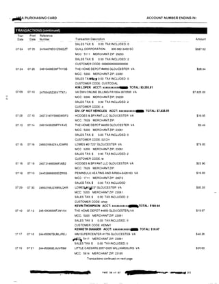 .....;
N
, -"'IA PURCHASING CARD
TRANSACTIONS (continued)
Tran
Date
Post Reference
Date Number
07124 07 25 24164076D31ZS60ZT
07,24 07 26 24610436E09FTHY3B
07109 07110 24755425Z3SV7TX7J
07:oa 07 10 24073145YS66EWSP3
07/12 07,14 24610436209FPYAVE
07,15 0716 2469216642X4JGWR5
07116 07'18 240731466S66FJ682
07118 07/19 244538868000DZR5G
07'29 07 30 24692166J2XW9LQKR
07 10 07 12 24610436009FJW1A4
CJ717 07'18 244450067BLMLJREJ
07 19 07'21 244450069EJ9JVF8M
ACCOUNT NUMBER ENDING IN:
Transaction Description
SALES TAX $ 0,00 TAX INCLUDED: 0
QUILL CORPORATION 800-982-3400 SC
MCC 5111 MERCHANT ZIP 29203
SALES TAX:$ 0.00 TAX INCLUDED: 2
CUSTOMER CODE: 00000000000000000
THE HOME DEPOT #4650 GLOUCESTER VA
MCC: 5200 MERCHANT ZIP: 23061
SALES TAY.11li,.� 0.00 TAX INCLUDED 0
CUSTOMER CODE CUSTODIAL
KIM LOPER ACCT: xxxxxxxxxxx- TOTAL: $3,255.81
VA OMV ONLINE BILLING PAY804·3670595 VA
MCC: 9399 MERCHANT ZIP: 23220
SALES TAX:$ 0 00 TAX INCLUDED: 2
CUSTOMER CODE: a
DIV. OF MOT VEHICLES ACCT: xxxxxxxxxxx- TOTAL: $7,825.00
HODGES & BRYANT LLC GLOUCESTER VA
MCC: 7629 MERCHANT ZIP:
THE HOME DEPOT #4650 GLOUCESTER VA
MCC: 5200 MERCHANT ZIP: 23061
SALES TAX:$ 0.00 TAX INCLUDED 0
CUSTOMER CODE: 02 CH
LOWES #01723* GLOUCESTER VA
MCC 5200 MERCHANT ZIP: 23061
SALES TAX:$ 0 00 TAX INCLUDED: 2
CUSTOMER CODE: le
HODGES & BRYANT LLC GLOUCESTER VA
MCC: 7629 MERCHANT ZIP:
PENINSULA HEATING AND AIR804•6426163 VA
MCC: 1711 MERCHANT ZIP:23072
SALES TAX:$ 0.00 TAX INCLUDED:
LOWES-.�;}j23* GLOUCESTER VA
MCC 5200 MERCHANT ZIP 23061
SALES TAX:$ 0.00 TAX INCLUDED 2
CUSTOMER CODE: shop
KEVIN THOMPSON ACCT: xxxxxxxxxx
THE HOME DEPOT #4650 GLOUCESTER,VA
MCC: 5200 MERCHANT ZIP: 23061
SALES TAX $ 0.00 TAX INCLUDED: o
CUSTOMER CODE: KENNY
TOTAL: $169.64
KENNETH DUGGER ACCT: xxxxxxxxxxx.. TOTAL: $19.97
WM SUPERCENTER #1759 GLOUCESTER VA
� 5411 MERCHANT ZIP: 23061
SALES TAX $ 0.00 TAX INCLUDED: 0
LITTLE CAESARS 2057-0005 WILLIAMSBURG VA
MCC 5814 MERCHANT ZIP: 23185
Transactions continued on next page
Amount
$687.62
$26.94
$7.825.00
$16.95
$3.49
$79.00
$23.90
$16.00
$30.30
$19.97
$48.26
$35.00
 