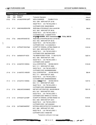 ,,lfA PURCHASING CARD
TRANSACTIONS (continued)
Tran Post Reference
Date Date Number
07103 0705 24136005TOFW10MFT
07t14 07115 2469216632XE6XVRW
07!02 07103 24692165P2X4AZ13D
...
07!09 07:'10 24755425Y7KXQ7N8K
07/12 07/14 2425802610FY19ZJ9
07118 07 19 24164076731Y6ENGJ
07118 07 19 24164076731Y6ENXR
07 18 07,19 24164076731Y6EN8X
07,1a 07•19 2469216672XVM9WSZ
07!18 0719 2475542677L04YBWP
07'24 07'25 24275396DS66MF8S7
Transaction Description - �- ------- -
NAPA-CONGRESS 703-858-2179 VA
MCC: 8398 MERCHANT ZIP: 20148
SALES TAX $ 0.00 TAX INCLUDED 0
CUSTOMER CODE: AGOA2F4BD878
AMZN Mktp US*MH3GL8201 Amzn.comlbill WA
MCC: 5942 MERCHANT ZIP: 98109
SALES TAX:$ 0.00 TAX INCLUDED 2
CUSTOMER CODE: 113-9663607-50730
MATi!'fVV BARBER ACCT: xxxxxxxxxxxxt111
AMZN Mktp US*MH9TG4LGO Amzn.com!bill WA
MCC: 5942 MERCHANT ZIP: 98109
SALES TAX:$ 3.66 TAX INCLUDED: 1
CUSTOMER CODE: 113-2124299-56314
VA DEPT OF CRIMINAL JUSTl804-7864000 VA
MCC: 9399 MERCHANT ZIP: 23219
SALES TAX·$ 0.00 TAX INCLUDED O
CUSTOMER CODE: 088070909100002
THE WEBSTAURANT STORE 717-392-7472 PA
MCC 5046 MERCHANT ZIP: 17602
SALES TAX:$ 0.00 TAX INCLUDED 2
CUSTOMER CODE: 42205257
QUILL CORPORATION 800-982-3400 SC
MCC: 5111 MERCHANT 21P: 29203
SALES TAX:$ 0.00 TAX INCLUDED: 2
CUSTOMER CODE: 00000000000000000
QUILL CORPORATION 800-982-3400 SC
MCC 5111 MERCHANT ZIP· 29203
SALES TAX:$ 0.00 TAX INCLUDED: 2
CUSTOMER CODE: 00000000000000000
QUILL C�ATION 800-982-3400 SC
MCC 5111 MERCHANT ZIP: 29203
SALES TAX $ 0 00 TAX INCLUDED 2
CUSTOMER CODE 00000000000000000
NBF*NATL BIZ FURNITURE 800-626-6060 WI
MCC: 5021 MERCHANTZIP: 53202
SALES TAX$ 0.00 TAX INCLUDED 2
CUSTOMER CODE AM6587JUL172019HQ
VA DEPT OF CRIMINAL JUSTl804-7864000 VA
MCC: 9399 MERCHANT ZIP: 23219
SALES TAX $ 0.00 TAX INCLUDED: O
CUSTOMER CODE: 118071809020001
NATIONAL ASSOCIATION FOR 703-8362222 VA
MCC 8699 MERCHANT ZIP: 22201
SALES TAX$ 0.00 TAX INCLUDED 2
CUSTOMER CODE: 41482821990
Transactions continued on next page
PAGE 40 of 87
ACCOUNT NUMBER ENDING IN:
Amount
$485.00
$98.83
TOTAL: $667.83
$72.63
$125.00
$225.16
$149.29
$89.46
$487.53
$381.00
$125.00
$419.94
_,. .... ,., ,.,,..,.;, .,,,,,,,203
 