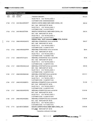 ....,,A PURCHASING CARD ACCOUNT NUMBER ENDING IN
TRANSACTIONS (continued)
Tran Post Reference
Date Date Number Transaction Description Amount
SALES TAX:$ 0.00 TAX INCLUDED 2
CUSTOMER CODE: 00000000000000000
0729 07 30 24431066J2DZGQP0T AMAZON.COM*MA13894E0 AMZN AMZN.COM/BILL WA $22.94
MCC: 5942 MERCHANT ZIP:98109
SALES TAX:$ 0.00 TAX INCLUDED 2
CUSTOMER CODE: 114·0102157-66410
07/29 07'30 24431066J2DZT0056 AMAZON.COM*MA7813E31 AMZN AMZN COM/BILL WA $39.34
MCC: 5942 MERCHANT ZIP: 98109
SALES TAX:$ 0.00 TAX INCLUDED: 2
CUSTOMER CODE: 114·0102157-66410
MARCIA F HALL ACCT: xxxxxxxxxxx-TOTAL; $3,433.92
.. 07 03 07103 24692165R2XEA0SYE AMZN Mktp US*MH6DD4GX1 Amzn.com/bill WA $59.97
MCC: 5942 MERCHANT ZIP: 98109
SALES TAX:$ 0.00 TAX INCLUDED 2
CUSTOMER CODE: 113-2936133-16370
07'03 07•03 24692165R2XEERPRP AMZN Mktp US*MH3OV0GH1 Amzn.com'bill WA $8.84
MCC: 5942 MERCHANT ZIP 98109
SALES TAX:$ 0.00 TAX INCLUDED: 2
CUSTOMER CODE: 112·4302892-71882
07:04 07104 24692165T2Y0L3614 AMZN Mktp US*MH4HN7G91 Amzn.comibill WA $5.89
MCC: 5942 MERCHANT ZIP: 98109
SALES TAX:$ 0.00 TAX INCLUDED: 2
CUSTOMER CODE: 112·2857875-74162
07'06 07:07 24692165V2XAGLGJB AMZN Mktp US*MH7SZ8T62 Amzn.com.1
bill WA $46.90
MCC: 5942 MERCHANT ZIP: 98109
SALES TAX:$ 0.00 TAX INCLUDED 2
CUSTOMER CODE: 112-2857875-74162
07'06 07:07 24692165V2XB2AHA6 AMZN Mktp US*MH7Z66TI0 Amzn.com/bill WA $161.61
MCC: 5942 MERCHANT ZIP: 98109
SALES TAX:$ 0.00 TAX INCLUDED: 2
CUSTOMER CODE: 112-2857875-74162
07106 07107 24692165V2XB2B57H AMZN Mktp US*MH8ZR4TI0 Amzn.comtbill WA $14.99
MCC: 5942 MERCHANT ZIP: 98109
SALES TAX:$ 0.00 TAX INCLUDED: 2
CUSTOMER CODE: 112-2857875-74162
07'06 07i07 24692165V2XKFEPPB AMZN Mktp US*MH5FO7E22 Amzn com/bill WA $124.96
MCC: 5942 MERCHANT ZIP:98109
SALES TAX:$ 0.00 TAX INCLUDED: 2
CUSTOMER CODE: 113-2936133·16370
07 06 07'07 24692165V2XK0284G AMZN Mktp US'MH6PF2TK0 Amzn.com/bill WA $109.96
MCC: 5942 MERCHANT ZIP: 98109
SALES TAX:$ 0.00 TAX INCLUDED: 2
CUSTOMER CODE 113•7712500-77274
071
09 0710 24431065Y2DJMD83K AMAZON COM'MH2HW3X22 AMZN AMZN.COM/BILL WA $145.98
MCC.�9'2 MERCHANT ZIP: 98109
Transactions continued on next page
PAGE 44 of 87
a 1 L IQ:c;.,:.{illoV,o�
203
 