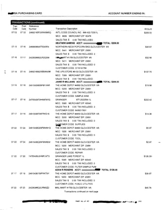 ...I
N
...ISA PURCHASING CARD
TRANSACTIONS (continued)
Tran Post Reference
Date Date Number
07'02 07 02 24692165P2XRKAM5Q
07,15 07116 2468808640T5045R4
07 16 07117 2422638662LR2O298
07118 07119 2469216682XBBAN0W
07116 07,18 24610436609FM1YAR
07117 07118 2475542673HKM78YG
07 17 07119 24610436709FRKS16
07'22 07124 24610436O09FMVM1G
07122 07124 24610436Q09FMVM3V
07 22 07130 74755426J3HMPJVT3
07 17 07,19 24610436709FRKT9Y
07 22 071
23 24226386O2LR58SZ2
ACCOUNT NUMBER ENDING IN:
Transaction Description
INT'L CODE COUNCIL INC 888-422-7233 IL
MCC 8699 MERCHANT ZIP 60478
SALES TAX:$ 0.00 TAX INCLUDED:
HEATHER AHRENS ACCT: xxxxxxxxxxx19' TOTAL: $209.00
NORTHERN NECK POPCORN BAG GLOUCESTER VA
MCC: 5441 MERCHANT ZIP: 23061
SALES TAX:$ 0.00 TAX INCLUDED: 2
IJl.ll!�RT #1759 GLOUCESTER VA
MCC: 5411 MERCHANT ZIP: 23061
SALES TAX:$ 0.00 TAX INCLUDED:0
CUSTOMER CODE: 0716191759
THE UPS STORE #6103 GLOUCESTER VA
MCC: 7399 MERCHANT ZIP: 23061
SALES TAX:$ 0 00 TAX INCLUDED:
JAMIE R WILLIAMS ACCT: xxxxxxxxxxxJCtllll TOTAL: $205.93
THE HOME DEPOT #4650 GLOUCESTER VA
MCC: 5200 MERCHANT ZIP: 23061
SALES TAX:$ 0 00 TAX INCLUDED: 0
CUSTOMER CODE: SAMPLE SINK
GRAINGER 877-2022594 IL
MCC: 5085 MERCHANT ZIP: 60045
SALES TAX:$ 0.00 TAX INCLUDED: 2
CUSTOMER CODE: 6439217831
THE HOME DEPOT #4650 GLOUCESTER VA
MCC: 5200 MERCHANT ZIP: 23061
SALES TAX:$ 0.00 TAX INCLUDED: 0
-OMER CODE SUPPLIES
THE HOME DEPOT #4650 GLOUCESTER VA
MCC: 5200 MERCHANT ZIP: 23061
SALES TAX:$ 0.00 TAX INCLUDED: 0
CUSTOMER CODE: TOOL
THE HOME DEPOT #4650 GLOUCESTER VA
MCC: 5200 MERCHANT ZIP: 23061
SALES TAX $ 0 00 TAX INCLUDED:0
CUSTOMER CODE:REPAIR
GRAINGER LAKE FOREST IL
MCC: 5085 MERCHANT ZIP:60045
SALES TAX:$ 0.00 TAX INCLUDED:2
CUSTOMER CODE:FILTER SAMPLE PUM
ADAM R ROGERS ACCT: xxxxxxxxxxx.. TOTAL: $139.40
THE HOME DEPOT #4650 GLOUCESTER VA
MCC: 5200 MERCHANT ZIP:23061
SALES TAX:$ o 00 TAX INCLUDED: 0
CUSTOMER CODE: PUBLIC UTILITIES
WAL-MART #1759 GLOUCESTER VA
Transactions continued on next page
Amount
$209.00
$35.67
$32.56
$137.70
$19.98
$222.42
$14.36
$5.97
$2.97
$126.30-
$39.97
$95.76
a Cl .S&d!Qlt PAGE 46 of 87
 