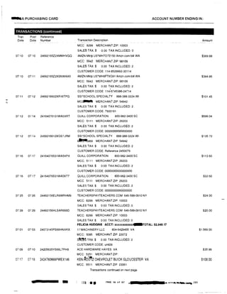 '
N
-A PURCHASING CARD ACCOUNT NUMBER ENDING IN:
TRANSACTIONS (continued)
Tran Post Reference
Date Date Number Transaction Description Amount
MCC 8299 MERCHANT ZIP: 10003
SALES TAX:$ 0.00 TAX INCLUDED 0
07/10 07 10 24692165Z2XMMHVGQ AMZN Mktp US•MH7O72150 Amzn.com/bill WA $369.88
MCC: 5942 MERCHANT ZIP: 98109
SALES TAX$ 0.00 TAX INCLUDED: 2
CUSTOMER CODE: 114-8529992-30114
01:10 07111 24692165Z2XSNWAA5 AMZN Mktp US*MH8FT6Q91 Amzn.comibill WA $384.86
MCC: 5942 MERCHANT ZIP: 98109
SALES TAX:$ 0.00 TAX INCLUDED: 2
CUSTOMER CODE: 114-6745386·24714
07'11 07!12 2469216602XR16TPG SSl*SCHOOL SPECIALTY 888-388-3224 WI $101.45
MC� MERCHANT ZIP: 54942
SALES TAX:$ 0.00 TAX INCLUDED: 2
CUSTOMER CODE: 7920191
07'12 07/14 24164076131WA5XRT QUILL CORPORATION 800-982·3400 SC $699.04
MCC: 5111 MERCHANT ZIP: 29203
SALES TAX:$ 0.00 TAX INCLUDED: 2
CUSTOMER CODE: 00000000000000000
0712 07,14 2469216612XQS7JRM SSl*SCHOOL SPECIALTY 888-388-3224 WI $135.70
�969 MERCHANT ZIP: 54942
SALES TAX:$ 0.00 TAX INCLUDED: 2
CUSTOMER CODE: Reference 2450076
07:16 07,17 24164076531WA5XPX QUILL CORPORATION 800-982-3400 SC $113.60
MCC: 5111 MERCHANT ZIP: 29203
SALES TAX$ 0 00 TAX INCLUDED: 2
CUSTOMER CODE 00000000000000000
0716 07 17 24164076531WA5XT7 QUILL CORPORATION 800-982-3400 SC $3360
MCC 5111 MERCHANT ZIP: 29203
SALES TAX:$ 0.00 TAX INCLUDED 2
CUSTOMER CODE: 00000000000000000
07'25 0726 24492156ELR9WRHM9 TEACHERSPAYTEACHERS.COM 646-588-0910 NY $24.00
MCC: 8299 MERCHANT ZIP: 10003
SALES TAX$ 0 00 TAX INCLUDED: 0
07'28 07'29 24492156HLSAR666D TEACHERSPAYTEACHERS.COM 646-588-0910 NY $20.00
MCC: 8299 MERCHANT ZIP: 10003
SALES TAX$ 0 00 TAX INCLUDED: 0
FELICIA HUDGINS ACCT: xxxxxxxxxxxxallllTOTAL: $2,049.17
07:01 07'03
07'09 07'10
0717 0718
a
24073145PS66HNXKX 17 MACHINERY LLC 804-6429400 VA
MCC: 5085 MERCHANT ZIP: 23072
sJt� TAX:$ 0.00 TAX INCLUDED 2
CUSTOMER CODE: unit28
24205635YS66L7PH8 ACE HARDWARE HAYES VA
MCC: 5251 MERCHANT ZIP:
2424760668PWEX146 KEN �oiffzCHEVROLET BUICK GLOUCESTER VA
MCC. 5511 MERCHANT ZIP 23061
Transactions continued on next page
PAGE 56 of 87
·111 ��"'tl'lt11'11..../oili!!II 203
$1.569.00
$35.99
$108.00
------------
 