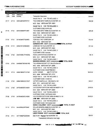� PURCHASING CARD
TRANSACTIONS (continued)
Tran Post Reference
Date Date Number
07i17 07:19 24610436709FRKT4T
07119 07121 24610436909FPJMB7
07130 07131 24194336K0T4Z4WE1
!!:!!!
07i09 07i10 24692165Y2XG248ZH
-----=--- 07/22 07!23 24427336BLYPVSDGL
------- 07103 07104 24493985T8B1MAYSG
---
- 07i11 07112 2469216802XTLXYME=---
07/22 07,23 24692166B2XHX7GST
01:23 07125 24755426D507JHBXH
07123 07.125 24755426D507JHBX9
07112 07 14 2444500622X87G848
07109 07111 24717055ZTQ0Z3K8M
ACCOUNT NUMBER ENDING IN:.111191
Transaction
_
Description
SALES TAX:$ 0.00 TAX INCLUDED: 0
THE HOME DEPOT #4650 GLOUCESTER VA
MCC: 5200 MERCHANT ZIP: 23061
SALES TAX:$ 0.00 TAX INCLUDED: o
CUSTOMER CODE: SUPPLIES
THE HOME DEPOT #4650 GLOUCESTER VA
MCC: 5200 MERCHANT ZIP: 23061
SALES TAX:$ 0.00 TAX INCLUDED: O
CUSTOMER CODE: SUPPLIES
YORK BOLT INC YORKTOWN VA
MCC: 5039 MERCHANT ZIP:
GORDON E RIFE ACCT; xxxxxxxxxxx...TOTAL: $1,791.81
LOWES #01723* GLOUCESTER VA
MCC: 5200 MERCHANT ZIP: 23061
SALES TAX:$ 0.00 TAX INCLUDED: 2
CUSTOMER CODE: louis ave.
FOOD LION #1472 GLOUCESTER VA
MCC; 5411 MERCHANT ZIP: 23061
SALES TAX:$ 0.20 TAX INCLUDED: 1
BRANDON GERMAN ACCT: xxxxxxxxxxXJIIIIII TOTAL: $25.58
THE VIRGINIA SOCIETY OF 804-270-5344 VA
MCC: 8398 MERCHANT ZIP: 23060
SALES TAX:$ 0.00 TAX INCLUDED: 0
CUSTOMER CODE: AO0AFFB8C9CC
AICPA •ORDER 888-777-7077 NC
MCC: 8699 MERCHANT ZIP: 27707
SALES TAX:$ 0.00 TAX INCLUDED: 2
CUSTOMER CODE: 101883144
VISTAPR*VistaPrintcom 866-8936743 MA
MCC: 2741 MERCHANT ZIP:02451
SALES TAX:$ 0.00 TAX INCLUDED:
UVA COOPER CNTR CONF WEB 434-9825714 VA
MCC: 8220 MERCHANT ZIP: 22903
SALES TAX:$ 0.00 TAX INCLUDED: 0
CUSTOMER CODE: 197072402410002
UVA COOPER CNTR CONF WEB 434-9825714 VA
Mc:18:'BEO MERCHANT ZIP: 22903
SALES TAX:$ 0.00 TAX INCLUDED: 0
CUSTOMER CODE: 197072402410001
MARIA C CALLOWAY ACCT: xxxxxxxxu.xallt TOTAL: $1,122.07
DOLLAR-GENERAL #2582 GLOUCESTER VA
MCC: 5331 MERCHANT ZIP: 23061
SALES TAX:$ 0.00 TAXINCLUDED:2
LISA D THOMAS ACCT: xxx� TOTAL: $4.00
DELTA AIR Baggage Fee NORFORK VA
Transactions continued on next page
PAGE 57 of &7 •. PZ8l PBlif''•,tlltl;"'
�• 20:s
Amount
$40.93
$25.29
$12.60
$17.40
$8.18
$305.00
$425.00
$22.07
$185.00
$185.00
$4.00
$30.00
 