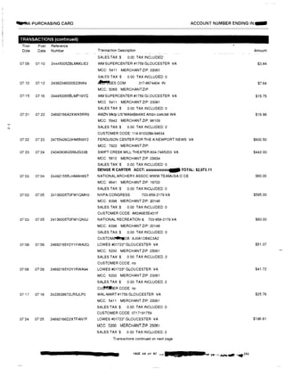 ""'8A PURCHASING CARD ACCOUNT NUMBER ENDING IN...
TRANSACTIONS (continued)
Tran Post Reference
Date Date Number Transaction Description Amount
SALES TAX$ 0 00 TAX INCLUDED:
07 09 0710 24445005ZBLMM0JE2 WM SUPERCENTER #1759 GLOUCESTER VA $3.84
MCC: 5411 MERCHANT ZIP: 23061
SALES TAX:$ 0 00 TAX INCLUDED: 0
07:10 07:12 24382246000S23NK4 �ES COM 317-8674404 IN $7.64
MCC: 5065 MERCHANTZIP
07115 0716 244450065BLMP19YQ WM SUPERCENTER #1759 GLOUCESTER VA $15.75
MCC 5411 MERCHANT ZIP: 23061
SALES TAX:$ 0.00 TAX INCLUDED: 0
07121 07:22 24692166A2XWX5RR9 AMZN Mktp US*MA94B84W2 Amzn.comlbill WA $19.98
MCC: 5942 MERCHANT ZIP: 98109
SALES TAX$ 0.00 TAX INCLUDED: 2N
CUSTOMER CODE: 114-9103299-94634
07122 0723 24755426O3HM5N9Y2 FERGUSON CENTER FOR THE A NEWPORT NEWS VA $600.50
MCC: 7922 MERCHANT ZIP:
07'23 07'24 24040836QS66JG33B SWIFT CREEK MILL THEATER 804•7485203 VA $442.00
MCC: 5812 MERCHANT ZIP: 23834
SALES TAX:$ 0.00 TAX INCLUDED: 0
DENISE R CARTER ACCT: xxxxxxxxxxx41!19 TOTAL: $2,073.11
07'03 07104 24492155RJHMAH8ST NATIONAL ARCHERY ASSOC WWW.TEAMUSA.O DE $60.00
MCC: 8641 MERCHANT ZIP: 19702
SALES TAX:$ 0.00 TAX INCLUDED: 0
07•03 07!05 24136005T0FW1OMH3 NAPA-CONGRESS 703-858-2179 VA $595.00
MCC: 8398 MERCHANT ZIP: 20148
SALES TAX$ 0.00 TAX INCLUDED: 0
CUSTOMER CODE: AK0A6E5E401F
07'03 07/05 24136005T0FW1ON0J NATIONAL RECREATION & 703-858-2179 VA $60 00
MCC: 8398 MERCHANT ZIP: 20148
SALES TAX$ 0.00 TAX INCLUDED: 0
CUSTOM�DE: AJ0A1DE6C3A2
07108 07'09 24692165Y2Y1RWA2O LOWES #01723* GLOUCESTER VA $51.07
MCC: 5200 MERCHANT ZIP 23061
SALES TAX:$ 0 00 TAX INCLUDED: 2
CUSTOMER CODE: no
07'08 0709 24692165Y2Y1RWA94 LOWES #01723• GLOUCESTER VA $41.72
MCC: 5200 MERCHANT ZIP: 23061
SALES TAX$ 0.00 TAX INCLUDED: 2
CU�ER CODE: no
07'17 07'18 2422638672LR5JLP0 WAL-MART #1759 GLOUCESTER VA $25.76
MCC: 5411 MERCHANT ZIP: 23061
SALES TAX:$ 0.00 TAX INCLUDED: 0
CUSTOMER CODE: 0717191759
07'24 0725 24692166D2XTFAN7F LOWES #01723* GLOUCESTER VA $196.81
MCC: 5200 MERCHANT ZIP: 23001
SALES TAX $ 0.00 TAX INCLUDED: 2
Transactions continued on next page
PAGE 60 of 87 •c I. JJUQ£ "1! .,,., ...�.- .._,203
 