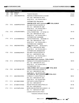 ...'
N
....USA PURCHASING CARD
TRANSACTIONS (continued}
Tran Post Reference
Date Date Number
07;30 07 31 24692165K2XFHH19V
0701 07102 24226385P2LR7SVQK
07 02 071
03 24755425R3ST89WT2
07115 07·18 241420166S66DK2LD
07!21 07122 24692166A2XT3M72J
07122 07123 24225386Q2LR643TX
07/08 07 10 24755425Y503274W0
0724 07 26 24427336ELM87JZFD
07'09 0?111 24692165Z2XV350S4
07 11 07/12 2401339600191BSZ9
07'11 07 14 24733096161AYA03O
07!12 0714 242107362P5JJW42L
ACCOUNT NUMBER ENDING IN--
Transaction Description
AMZN Mktp US*MA8ID3V32 Amzn.comibill WA
MCC 5942 MERCHANT ZIP 98109
SALES TAX:$ 0.00 TAX INCLUDED: 2
CUSTOMER CODE: Office Security
CHRISTINE JOYCE ACCT: xxxxxxxxxxiolllllll TOTAL: $2,996.29
WAL-MART #1759 GLOUCESTER VA
MCC: 5411 MERCHANT ZIP: 23061
SALES TAX:$ 0.00 TAX INCLUDED. 0
CUSTOMER CODE: 0701191759
VATOLL PAYMENT WEB 877-7627824 VA
MCC: 4784 MERCHANT ZIP 24422
SALES TAX:$ 0.00 TAX INCLUDED: 2
CUSTOMER CODE: ❖n1900480585
POSITIVE PROMOTIONS 800-6352666 NY
MCC: 7399 MERCHANT ZIP: 11788
SALES TAX:$ 0.00 TAX INCLUDED: 2
CUSTOMER CODE: 41468965356
VZlJMlij,SS*MY VZ VB P 800-922-0204 FL
MCC: 4814 MERCHANTZIP: 32746
SALES TAX $ 0.00 TAX INCLUDED 2
CUSTOMER CODE: 090529825100001
WAL-MART #1759 GLOUCESTER VA
MCC: 5411 MERCHANT ZIP: 23061
SALES TAX $ 0.00 TAX INCLUDED: 0
CUSTOMER CODE: 0722191759
LORIE A WHI TE ACCT: xxxxxxxxxx TOTAL: $1.642.76
PARKING CITY OF RICHMOND RICHMOND VA
MCC 7523 MERCHANT ZIP: 23219
SALES TAX:$ 0.00 TAX INCLUDED: 0
CUSTOMER CODE: 570142
CAROL E STEELE ACCT: xxxxxxxxxxx� TOTAL: $20.00
CHICK-FIL-A #02739 GLOUCESTER VA
MCC 5814 MERCHANT ZIP: 23061
SALES TAX $ 0 00 TAX INCLUDED:
J.W. SCHICK JR. ACCT: xxxxxxxxxxx.... TOTAL: $10.31
OUTBACK 4717 CHARLOTTESVIL VA
MCC: 5812 MERCHANT ZIP: 22901
SALES TAX:$ 0.00 TAX INCLUDED:
FIRST WATCH CHARLOTTESVIL VA
MCC: 5812 MERCHANT ZIP:
SEDONA TAPHOUSE CHARLOTTESVIL VA
MCC: 5812 MERCHANTZIP:
BOARS HEAD INN FRONT DES 4342962181 VA
MCC: 7011 MERCHANT ZIP: 22905
LODGING CHECK-IN DATE: 07/09119
Transactions continued on next page
Amount
$169 90
$68.91
$31.00
$437.58
$772.92
$332.35
$20 00
$10.31
$29.42
$11.78
$31 86
$512.91
PAGE 62 of 87
 