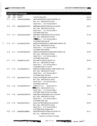 ,...'
N
ffllijSA PURCHASING CARD
TRANSACTIONS (continued)
Tran Post Reference
Date Date Number
07 11 07!12 244450061BLMP4BN9
07115 071
15 2469216642XR1GHYD
07,15 07,15 2469216642XSOPZNP
07:16 07 17 2443106652DJXP5N4
07'16 07 17 2443106652DZ30XDN
07117 07118 2422638672LR14ZVY
07/17 07•18 7443106662D9PEL8Y
07119 07'21 2469216682XTEYSTO
07'24 07'25 24431066E0RML5JW1
07 25 07'26 24692166E2XBSAXNA
07'30 0730 24692166K2X4ZHJ9H
07'30 07'31 24445006LBLN68N0A
••
ACCOUNT NUMBER ENDING IN: -
Transaction Description
WM SUPERCENTER #1759GLOUCESTER VA
MCC: 5411 MERCHANT ZIP: 23061
SALES TAX $ 0.00 TAX INCLUDED 0
AMZN Mktp US*MH4TB1D82 Amzn.com1bill WA
MCC: 5942 MERCHANT ZIP: 98109
SALES TAX $ 0.00 TAX INCLUDED 2
CUSTOMER CODE: DVD
AMZN Mklp US*MH3067DS2 Amzn,comlbill WA
MCC: 5942 MERCHANT ZIP: 98109
S�AX: $ 0.00 TAX INCLUDED: 2
CUSTOMER CODE: Mary OF
AMAZON.COM'MH56C5UA1 AMZN AMZN.COMIBILL WA
MCC: 5942 MERCHANT ZIP: 98109
SALES TAX:$ 0.00 TAX INCLUDED: 2
CUSTOMER CODE: MARGE
AMAZON.COM'MH93P3742 AMZN AMZN COM/BILL WA
MCC: 5942 MERCHANT ZIP: 98109
SALES TAX:$ 0 00 TAX INCLUDED: 2
CUSTOMER CODE: MARY
WAL-MART#1759GLOUCESTER VA
MCC: 5411 MERCHANT ZIP: 23061
SALES TAX:$ 0.00 TAX INCLUDED 0
CUSTOMER CODE: 0717191759
AMAZON.COM AMZN.COM/BILL AMZN COM/BILL WA
MCC 5942 MERCHANT ZIP: 98109
SALES TAX:$ 0.00 TAX INCLUDED: 2
CUSTOMER CODE. DVD 2019
Amazon.com*MH92386L0 Amzn.comlbill WA
MCC: 5942 MERCHANT ZIP: 98109
SALES TAX:$ 0 00 TAX INCLUDED: 2
CUSTOMER CODE: DVD
LAMPS PLUS - 52 800-782-1967 CA
-· 5719 MERCHANT ZIP:91311
SALES TAX:$ 3.04 TAX INCLUDED: 1
CUSTOMER CODE: PP072319131040980
AMZN Mktp US*MA20Q8N81 Amzn.com/bill WA
MCC: 5942 MERCHANT ZIP: 98109
SALES TAX:$ 0.00 TAX INCLUDED: 2
CUSTOMER CODE Sissi
Amazon.com*MA1KS8490 Amzn.comlbill WA
MCC: 5942 MERCHANT ZIP: 98109
SALES TAX:$ 0.00 TAX INCLUDED 2
CUSTOMER CODE: Supplies- Mary
WM SUPERCENTER #1759GLOUCESTER VA
MCC: 5411 MERCHANT ZIP 23061
Transactions continued on next page
PAGE 74 of 87
a
Amount
$56.78
$23.61
$11.99
$15.99
$18.39
$43.36
$4.00-
$7.46
$35.00
$7.99
$34.38
$31.31
 