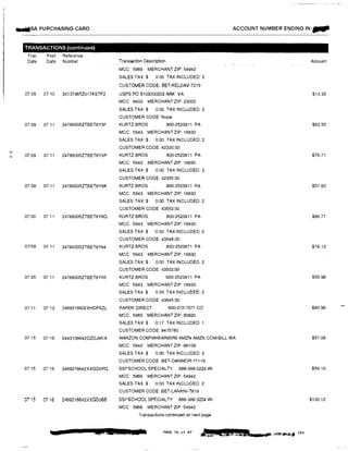 -
'
N
..SA PURCHASING CARD
TRANSACTIONS (continued)
Tran
Date
Post Reference
Date Number
07•09 07 10 24137465Z017KSTF2
07'09 07<11 24789305ZTBET8Y3F
07 09 07 11 24789305ZTBET8Y3P
07•09 0711 24789305ZTBET8Y8K
07'09 0711 24789305ZTBET8Y8Q
07109 07·11 24789305ZTBET8Y84
07'09 07 11 24789305ZTBET8Y95
07'11 07 12 2469216602XHDPSZL
07•15 07'16 2443106642DZDJM1A
0715 07'16 2469216642XXGD0PQ
0715 0716 2469216642XXGD06B
ACCOUNT NUMBER ENDING IN:,,,,,..
Transaction Description
MCC: 5969 MERCHANT ZIP: 54942
SALES TAX $ 0.00 TAX INCLUDED: 2
CUSTOMER CODE: BET-KELDAV-7219
USPS PO 5103000203 ARK VA
MCC 9402 MERCHANT ZIP: 23003
SALES TAX:$ 0.00 TAX INCLUDED: 2
CUSTOMER CODE: None
KURTZ BROS 800-2523811 PA
MCC 5943 MERCHANT ZIP: 16830
SALES TAX:$ 0.00 TAX INCLUDED: 2
CUSTOMER CODE: 42330.00
KURTZ BROS 800·2523811 PA
MCC: 5943 MERCHANT ZIP: 16830
SALES TAX:$ 0 00 TAX INCLUDED: 2
CUSTOMER CODE: 42355 00
KURTZ BROS 800-2523811 PA
MCC: 5943 MERCHANT ZIP: 16830
SALES TAX:$ 0.00 TAX INCLUDED: 2
CUSTOMER CODE: 43553.00
KURTZ BROS 800-2523811 PA
MCC: 5943 MERCHANT ZIP: 16830
SALES TAX $ 0.00 TAX INCLUDED: 2
CUSTOMER CODE: 43548.00
KURTZ BROS 800-2523811 PA
MCC: 5943 MERCHANT ZIP: 16830
SALES TAX:$ 0 oo TAX INCLUDED 2
CUSTOMER CODE: 43503.00
KURTZ BROS 800-2523811 PA
MCC 5943 MERCHANT ZIP 16830
SALES TAX $ 0.00 TAX INCLUDED 2
CUSTOMER CODE 43645 00
PAPER DIRECT 800-272•7377 CO
MCC 5965 MERCHANT ZIP: 80920
SALES TAX:$ 0.17 TAX INCLUDED: 1
CUSTOMER CODE: 9475780
AMAZON.COM*MH5AR85RO AMZN AMZN.COMIBILL WA
MCC: 5942 MERCHANT ZIP: 98109
SALES TAX:$ 0.00 TAX INCLUDED 2
CUSTOMER CODE BET·DANMOR·71119
SSl*SCHOOL SPECIALTY 888·388-3224 WI
MCC: 5969 MERCHANT ZIP: 54942
SALES TAX:$ 0 00 TAX INCLUDED: 2
CUSTOMER CODE: BET-LANKNl-7819
SSl*SCHOOL SPECIALTY 888-388-3224 WI
MCC 5969 MERCHANT ZIP: 54942
Transactionscontinued on next page
Amount
$14.35
$63.55
$76.71
$57.60
$66.77
$78.12
$55 98
$89.96
$57.09
$59.10
$100.12
a ii SL.LUL!t.J
 