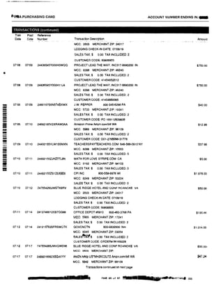 ··�A PURCHASING CARO
TRANSACTIONS {continued)
Tran Post Reference
Dat.i Date Number
07108 07109 24436545Y0OOH0WQQ
07108 07109 24436545YOOOH11J4
- 07'08 07109 24801975XN5T46XWX
---------- 07.1()6 07/10 24692165V2XRAW3AA---:;;;;;
!!!!
--- 07!09 07110 24492155YLW1B5MXN
=-
071,0 07/11 24492155ZJH2nLBN
!!!!-= 07/10 07111 24492155ZS12SXSE6
07110 01:12 247554260JMSTK8RV
07i11 07/14 2413746612XB7QG88
07/12 07/14 241215762SFR5WOTK
07/12 07117 747554265JMVQWD96
07117 07it7 2469216662X.5G4VYY
a ··r1n
Transaction Description
.- - . .,,.
MCC: 3503 MERCHANT ZIP: 24017
LODGING CHECK-IN DATE: 07109119
SALES TAX:$ 0.00 TAX INCLUDED: 2
CUSTOMrn CODE: 50806955
PROJECT LEAD THE WAY. 1NC317-6690200 IN
MCC: 8398 MERCHANT ZIP: 46240
SALES TAX:$ 0.00 TAX INCLUDED: 2
CUSTOMERCODE: 41454852512
PROJECT LEAD THE WAY. INC317-6690200 IN
MCC: 8398 MERCHANT ZIP: 46240
SALES TAX:$ 0.00 TAX INCLUDED: 2
CUSTOMER CODE: 41454860085
J.W. PEPPER 800-345-6296 PA
MCC: 5733 MERCHANT ZIP: 19341
SALES TAX:$ 0.00 TAX INCLUDED: 2
CUSTOMER CODE: PO 189112539938
Amazon Prime Amzn.comlbill WA
MCC: 5968 MERCHANT ZIP: 98109
SALES TAX:$ 0.00 TAX INCLUDED: 2
CUSTOMER CODE: D01•2765098-31n8
TEACHEASPAYTEACHERS.COM 646-588-0910 NY
MCC: 8299 MERCHANT ZIP: 10003
SALES TAX:$ 0.00 TAX INCLUDED: 0
MATH FOR LOVE STRIPE.COM CA
MCC: 5192 MERCHANT ZIP: 94103
SALES TAX:$ 0.00 TAX INCLUDED: 0
CPIINC 800-558-8976 WI
MCC: 8249 MERCHANT ZIP: 53224
SALES TAX:$ 0.00 TAX INCLUDED: 0
BLUE RIDGE HOTEL AND CONF ROANOKE VA
MCC: 3503 MERCHANT ZIP: 24017
LODGING CHECK-IN DATE: 07/09/19
SALES TAX:$ 0.00 TAX INCLUDED: 2
CUSTOMER CODE: 50806955
OFFICE DEPOT#5910 800-463-3768 PA
MCC: 5965 MERCHANT ZIP: 17241
SALES TAX:$ 0.00 TAX INCLUDED: 2
GOVCNCTN 603-6832000 NH
MCC: 5045 MERCHANT ZIP: 03054
SALEs'f�s 0.00 TAX INCLUDED: 2
CUSTOMER CODE: OADER#:58169228
BLUE RIDGE HOTEL AND CONF ROANOKE VA
MCC: 3503 MERCHANT ZIP:
AMZN Mktp US*MH26C3U72 Amzn.com/bill WA
MCC: 5942 MERCHANT ZIP: 98109
Transactions continued on next page
.-. PAGE 85 ol 87 oqswr
ACCOUNT NUMBER ENDING IN:-
Amount
$750.00
$750.00
$40.00
$12.99
$37.98
$5.00
$1.978.00
$50.00
$130.44
$1.014.55
$50.00-
:Ml.�
li■r•-�"�◄ 203
 