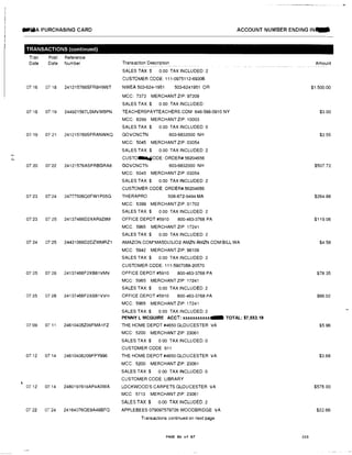 .-WA PURCHASING CARD
TRANSACTIONS (continued)
Tran Post Reference
Date Date Number
0716 0718 241215766SFR8HW6T
0718 07i19 244921567LSMVW5PN
0719 07·21 241215769SFRANWKQ
N
07 20 07'22 24121576ASFRBGRA8
01123 07124 24777506Q0FW1P05G
07 23 07 25 24137466D2XAR9Z8M
07 24 07:25 24431066D2DZWMRZ1
07'25 07'28 24137466F2XB81VMV
07'25 07'28 24137466F2XB81VVH
07'09 07 11 24610435Z09FMA1FZ
07 12 07 14 24610436209FPY996
0712 07 14 2480197618AP4AOWA
0722 0724 24164076QE9A49BFQ
ACCOUNT NUMBER ENDING IN...
Transaction Description-- -�- -- -
SALES TAX:$ 0 00 TAX INCLUDED: 2
CUSTOMER CODE: 111-0975112-69306
NWEA 503-624-1951 503-6241951 OR
MCC: 7372 MERCHANT ZIP: 97209
SALES TAX:$ 0 00 TAX INCLUDED:
TEACHERSPAYTEACHERS.COM 646-588-0910 NY
MCC: 8299 MERCHANT ZIP: 10003
SALES TAX:$ 0.00 TAX INCLUDED: 0
GOVCNCTN 603-6832000 NH
MCC: 5045 MERCHANT ZIP: 03054
SALES TAX:$ 0.00 TAX INCLUDED: 2
CUSTOIIBlifi;jODE: ORDER#:56204656
GOVCNCTN 603-6832000 NH
MCC: 5045 MERCHANT ZIP: 03054
SALES TAX:$ 0.00 TAX INCLUDED: 2
CUSTOMER CODE: ORDER#:56204656
THERAPRO 508-872-9494 MA
MCC: 5399 MERCHANT ZIP: 01702
SALES TAX:$ 0 00 TAX INCLUDED 2
OFFICE DEPOT #5910 800-463-3768 PA
MCC. 5965 MERCHANT ZIP 17241
SALES TAX:$ 0.00 TAX INCLUDED: 2
AMAZON.COM*MA5DU3JO2 AMZN AMZN.COM/BILL WA
MCC: 5942 MERCHANT ZIP: 98109
SALES TAX:$ 0 00 TAX INCLUDED: 2
CUSTOMER CODE: 111-5907058-20570
OFFICE DEPOT #5910 800-463-3768 PA
MCC: 5965 MERCHANT ZIP: 17241
SALES TAX:$ 0.00 TAX INCLUDED: 2
OFFICE DEPOT #5910 800-463-3768 PA
MCC: 5965 MERCHANT ZIP: 17241
SALES TAX:$ 0 00 TAX INCLUDED: 2
PENNY L MCGUIRE ACCT: xxxxxxxxxxx... TOTAL: $7,553.19
THE HOME DEPOT #4650 GLOUCESTER VA
MCC: 5200 MERCHANT ZIP: 23061
SALES TAX$ 0 00 TAX INCLUDED: 0
CUSTOMER CODE 911
THE HOME DEPOT #4650 GLOUCESTER VA
MCC: 5200 MERCHANT ZIP: 23061
SALES TAX:$ 0 00 TAX INCLUDED: 0
CUSTOMER CODE: LIBRARY
LOCKWOOD'S CARPETS GLOUCESTER VA
MCC 5713 MERCHANT ZIP: 23061
SALES TAX$ 0.00 TAXINCLUDED: 2
APPLEBEES 079097579726 WOODBRIDGE VA
Transactions continued on next page
PAGE 86 of 87
-� �-
Amount
$1.500.00
$3.00
$2.55
$507.72
$264.88
$119.06
$4.58
$78 35
$66.02
$5.96
$3.68
$575.00
$22.66
203
 