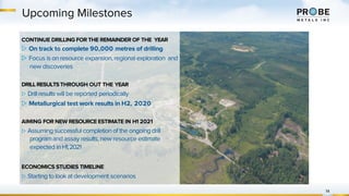 14
Upcoming Milestones
CONTINUE DRILLING FOR THE REMAINDER OF THE YEAR
▷ On track to complete 90,000 metres of drilling
▷ Focus is on resource expansion, regional exploration and
new discoveries
DRILLRESULTSTHROUGH OUT THE YEAR
▷ Drillresults will be reported periodically
▷ Metallurgical test work results in H2, 2020
AIMING FOR NEW RESOURCE ESTIMATE IN H1 2021
▷ Assuming successful completion of the ongoing drill
programand assay results, new resource estimate
expected inH1,2021
ECONOMICS STUDIES TIMELINE
▷ Starting tolook at development scenarios
 