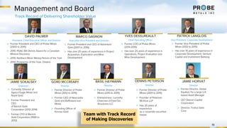 Management and Board
19
Track Record of Delivering Shareholder Value
DAVID PALMER
President, Chief Executive Officer and Director
MARCO GAGNON
Executive Vice President and Director
YVES DESSUREAULT
Chief Operating Officer
PATRICK LANGLOIS
Vice President, Corporate Development
▷ Former President and CEO of Adventure
Gold (2007 to 2016)
▷ Has over 25 years of experience in Project
Acquisition, Exploration and Mine
Development
▷ Former President and CEO of Probe Mines
(2003 to 2015)
▷ 2015: PDAC Bill Dennis Award for a Canadian
Mineral Discovery
▷ 2015: Northern Miner Mining Person of the Year
▷ 2014: Prospector of the Year, Ontario
▷ Former COO of Probe Mines
(2014-2015)
▷ Has over 25 years of experience in
Operations, Project Evaluation and
Mine Development
▷ Former Vice President of Probe
Mines (2012 to 2015)
▷ Has over 15 years of experience in
Corporate Development, Venture
Capital and Investment Banking
JAMIE SOKALSKY
Chairman
▷ Currently, Director of
Agnico Eagle Mines and
Royal Gold
▷ Former President and
CEO
of Barrick Gold
Corporation (2012-2014)
▷ Former CFO of Barrick
Gold Corporation (1999 to
2012)
GORD MCCREARY
Director
▷ Former Director of Probe
Mines (2012 to 2015)
▷ Former CEO of Newcastle
Gold and Baffinland Iron
Mines
▷ Founding Officer of
Kinross Gold
▷ Former Director of Probe
Mines (2001 to 2015)
▷ Founder of Peterson
McVicar LLP
▷ Has 20 years of
experience
as a corporate securities
lawyer
DENNIS PETERSON
Director
BASIL HAYMANN
Director
▷ Former Director of Probe
Mines (2013 to 2015)
▷ Entrepreneur, currently
Chairman of FabriTec
Structures LLC
Team with Track Record
of Making Discoveries
JAMIE HORVAT
Director
▷ Former Director, Global
Equities, for a large U.K.
based Asset Manager
▷ CIO Oberon Capital
Corporation
▷ Director, Troilus Gold
Corp
 