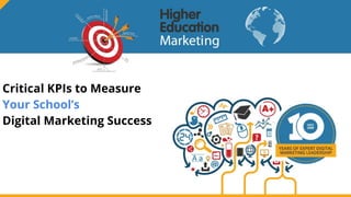 Critical KPIs to Measure
Your School’s
Digital Marketing Success
 