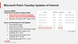 July Patch Tuesday | PDF