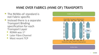 Nvme Specification.pdf NVMe over Fabric | PDF