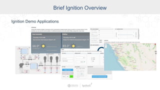 New Ignition Features In Action | PPTX