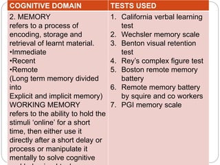 neuropsychological assessment in SMI | PPTX