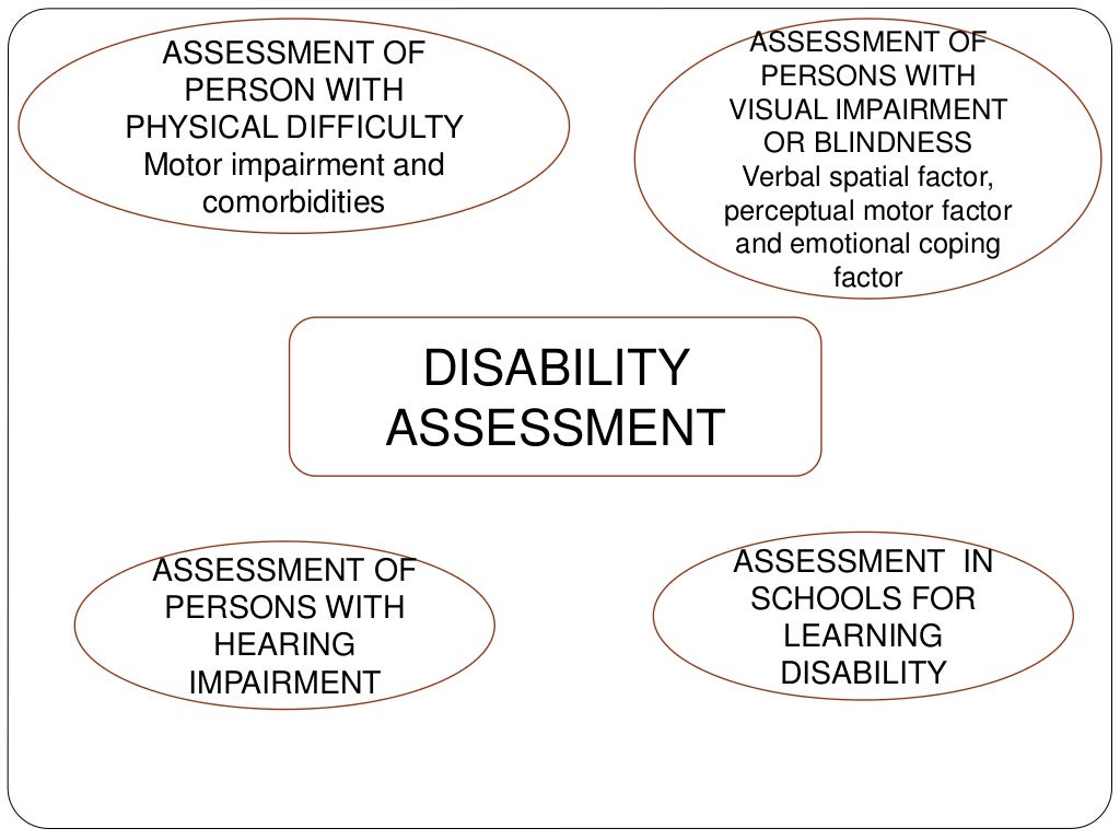 neuropsychological assessment in SMI