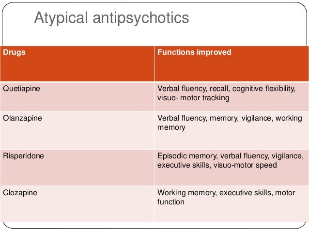 Zyprexa For Sleep Insomnia