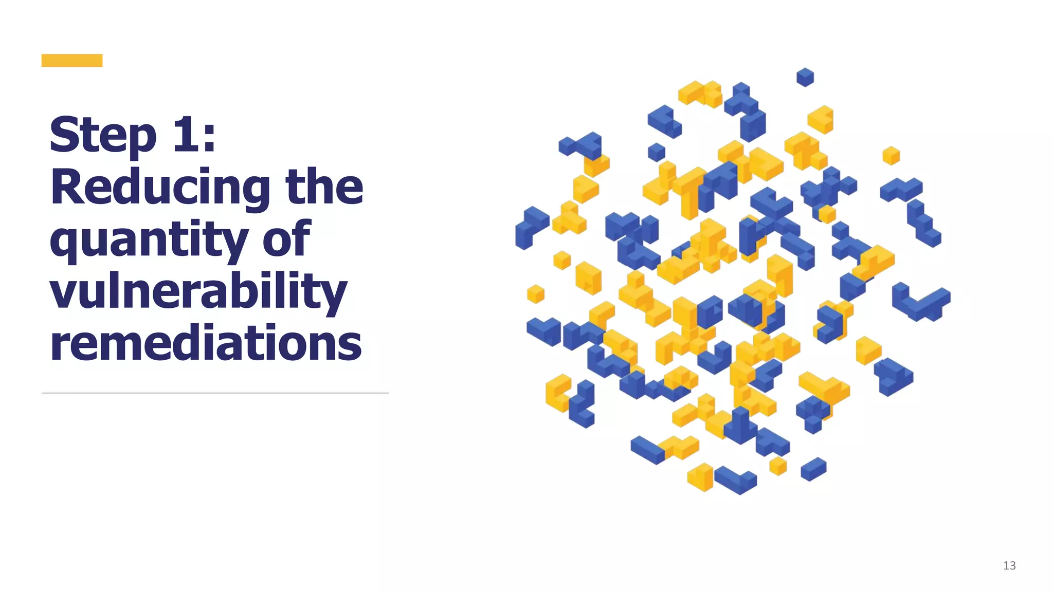 Step 1:
Reducing the
quantity of
vulnerability
remediations
1313
 