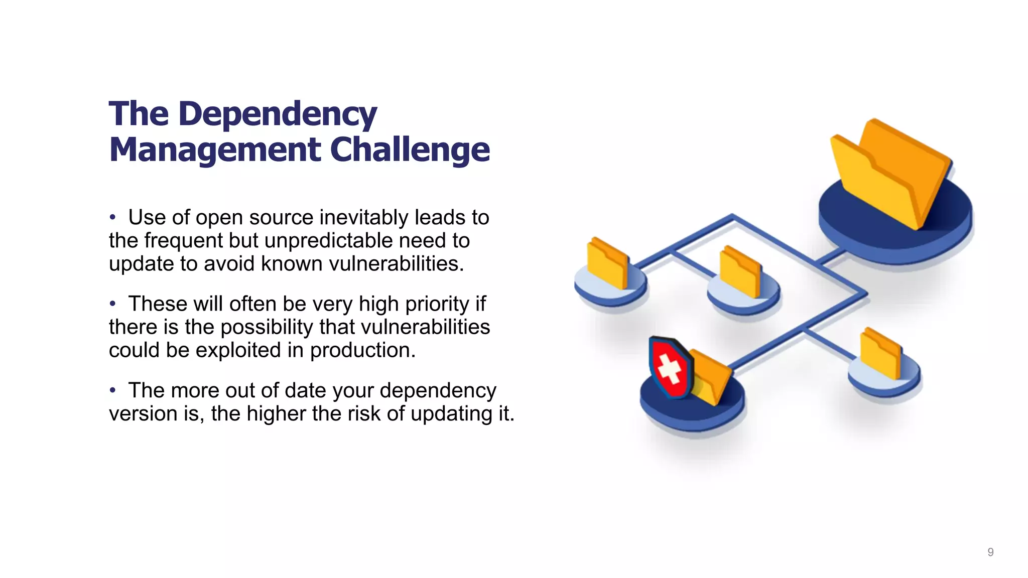 The Dependency
Management Challenge
• Use of open source inevitably leads to
the frequent but unpredictable need to
update to avoid known vulnerabilities.
• These will often be very high priority if
there is the possibility that vulnerabilities
could be exploited in production.
• The more out of date your dependency
version is, the higher the risk of updating it.
9
 