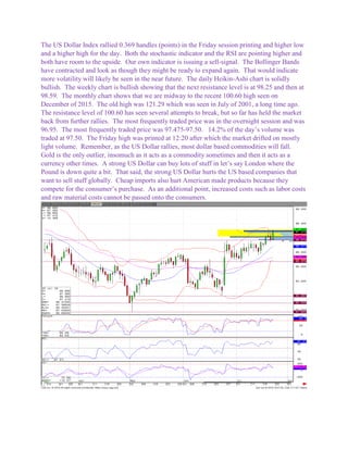The US Dollar Index rallied 0.369 handles (points) in the Friday session printing and higher low
and a higher high for the day. Both the stochastic indicator and the RSI are pointing higher and
both have room to the upside. Our own indicator is issuing a sell-signal. The Bollinger Bands
have contracted and look as though they might be ready to expand again. That would indicate
more volatility will likely be seen in the near future. The daily Heikin-Ashi chart is solidly
bullish. The weekly chart is bullish showing that the next resistance level is at 98.25 and then at
98.59. The monthly chart shows that we are midway to the recent 100.60 high seen on
December of 2015. The old high was 121.29 which was seen in July of 2001, a long time ago.
The resistance level of 100.60 has seen several attempts to break, but so far has held the market
back from further rallies. The most frequently traded price was in the overnight session and was
96.95. The most frequently traded price was 97.475-97.50. 14.2% of the day’s volume was
traded at 97.50. The Friday high was printed at 12:20 after which the market drifted on mostly
light volume. Remember, as the US Dollar rallies, most dollar based commodities will fall.
Gold is the only outlier, insomuch as it acts as a commodity sometimes and then it acts as a
currency other times. A strong US Dollar can buy lots of stuff in let’s say London where the
Pound is down quite a bit. That said, the strong US Dollar hurts the US based companies that
want to sell stuff globally. Cheap imports also hurt American made products because they
compete for the consumer’s purchase. As an additional point, increased costs such as labor costs
and raw material costs cannot be passed onto the consumers.
 