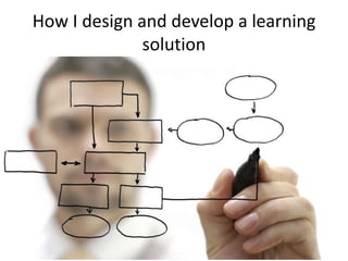 How I design and develop a learning
              solution
 