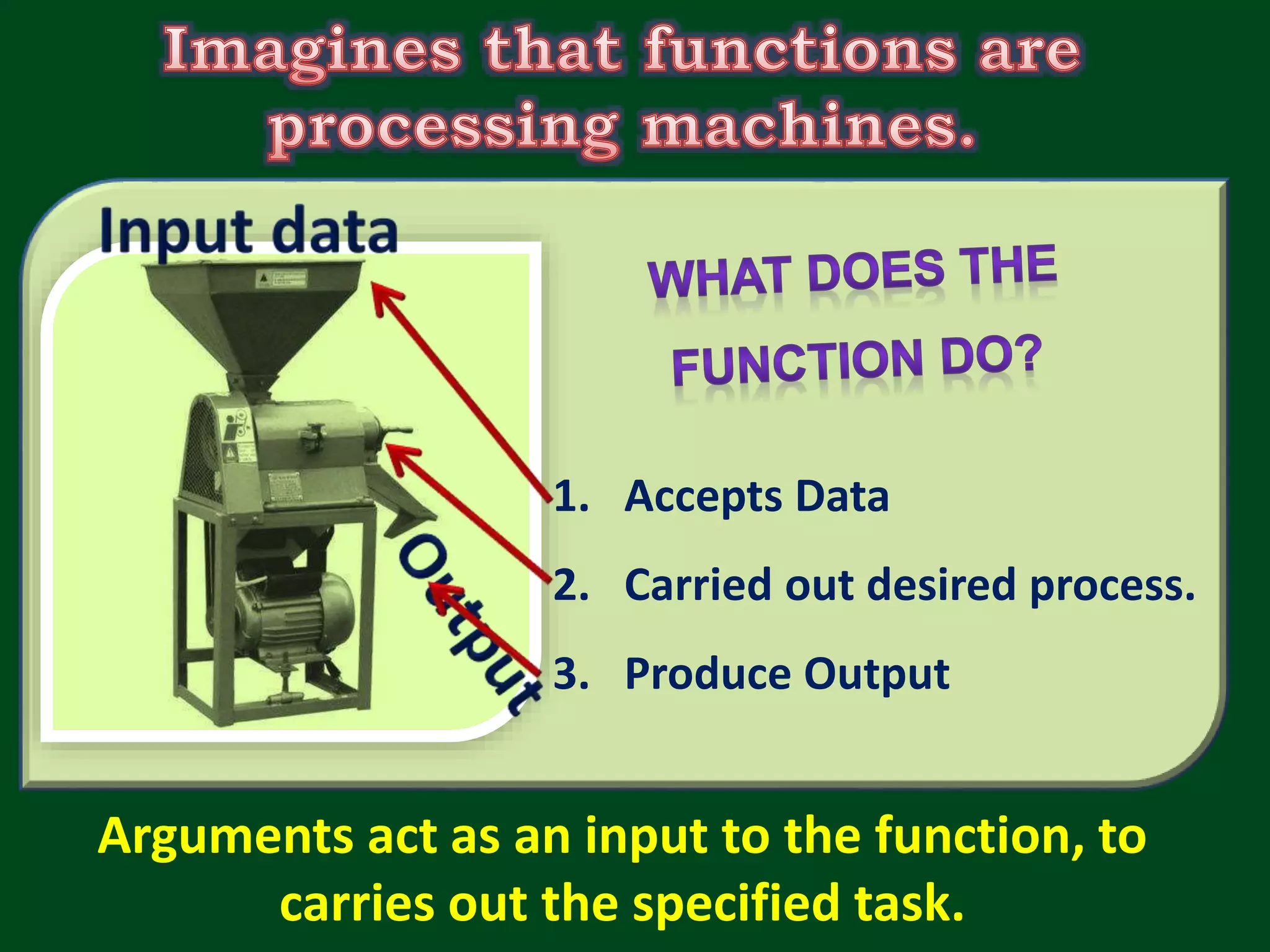 Arguments act as an input to the function, to carries out the specified task. 1. Accepts Data 2. Carried out desired process. 3. Produce Output 