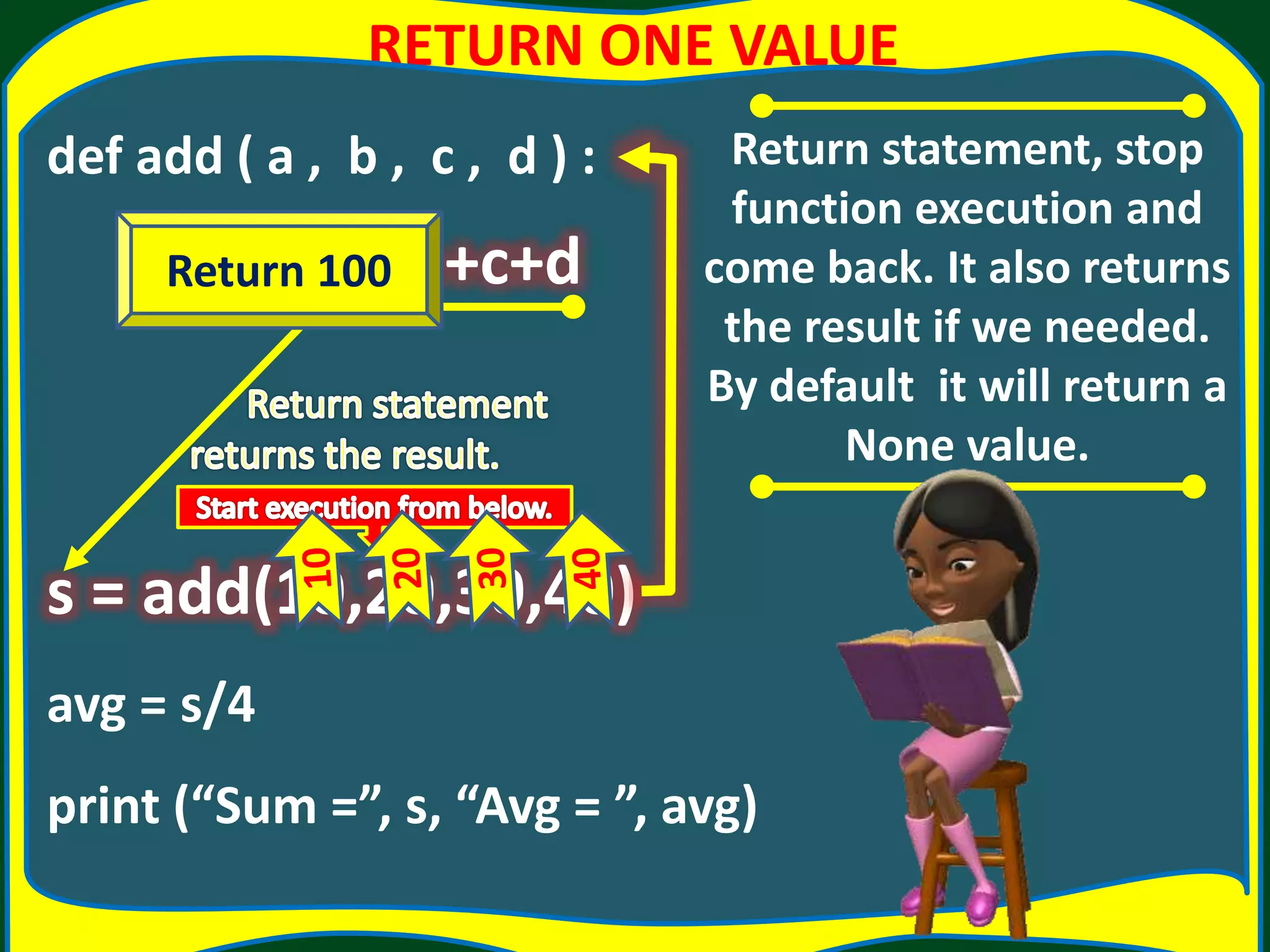 FUNCTIONS IN PYTHON. CBSE +2 COMPUTER SCIENCE | PPT