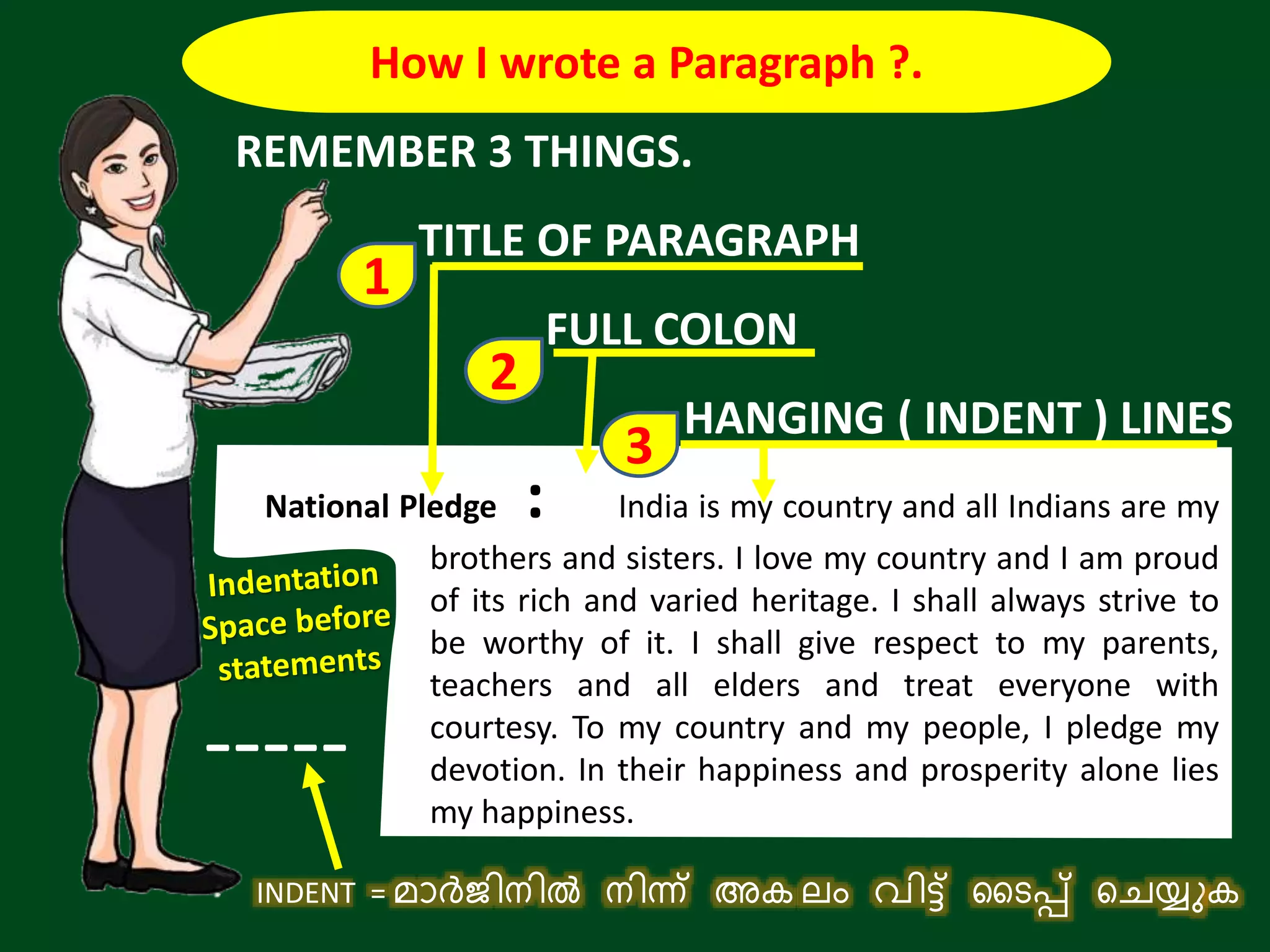 REMEMBER 3 THINGS. TITLE OF PARAGRAPH FULL COLON HANGING ( INDENT ) LINES How I wrote a Paragraph ?. National Pledge : India is my country and all Indians are my brothers and sisters. I love my country and I am proud of its rich and varied heritage. I shall always strive to be worthy of it. I shall give respect to my parents, teachers and all elders and treat everyone with courtesy. To my country and my people, I pledge my devotion. In their happiness and prosperity alone lies my happiness. INDENT = മോര്‍മ്ജിനില്‍ നിന്ന അക ലം വിട്ന ടടപ്ന തച ുക ----- 1 2 3 