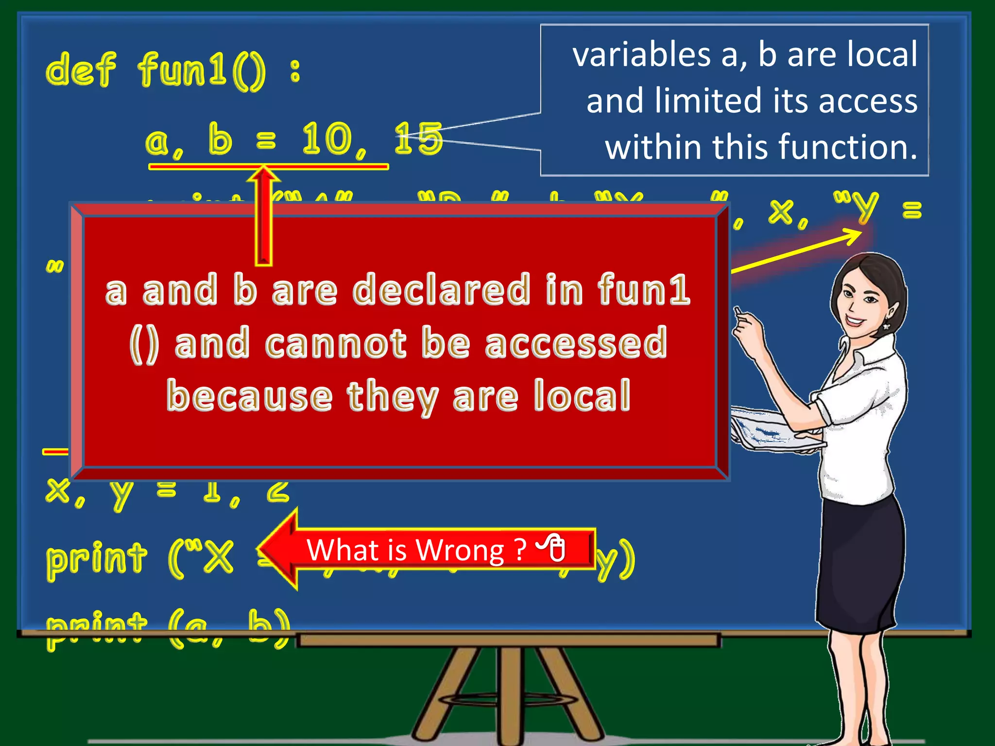 variables a, b are local and limited its access within this function. variables x, y are global and its access is everywhare. What is Wrong ? 