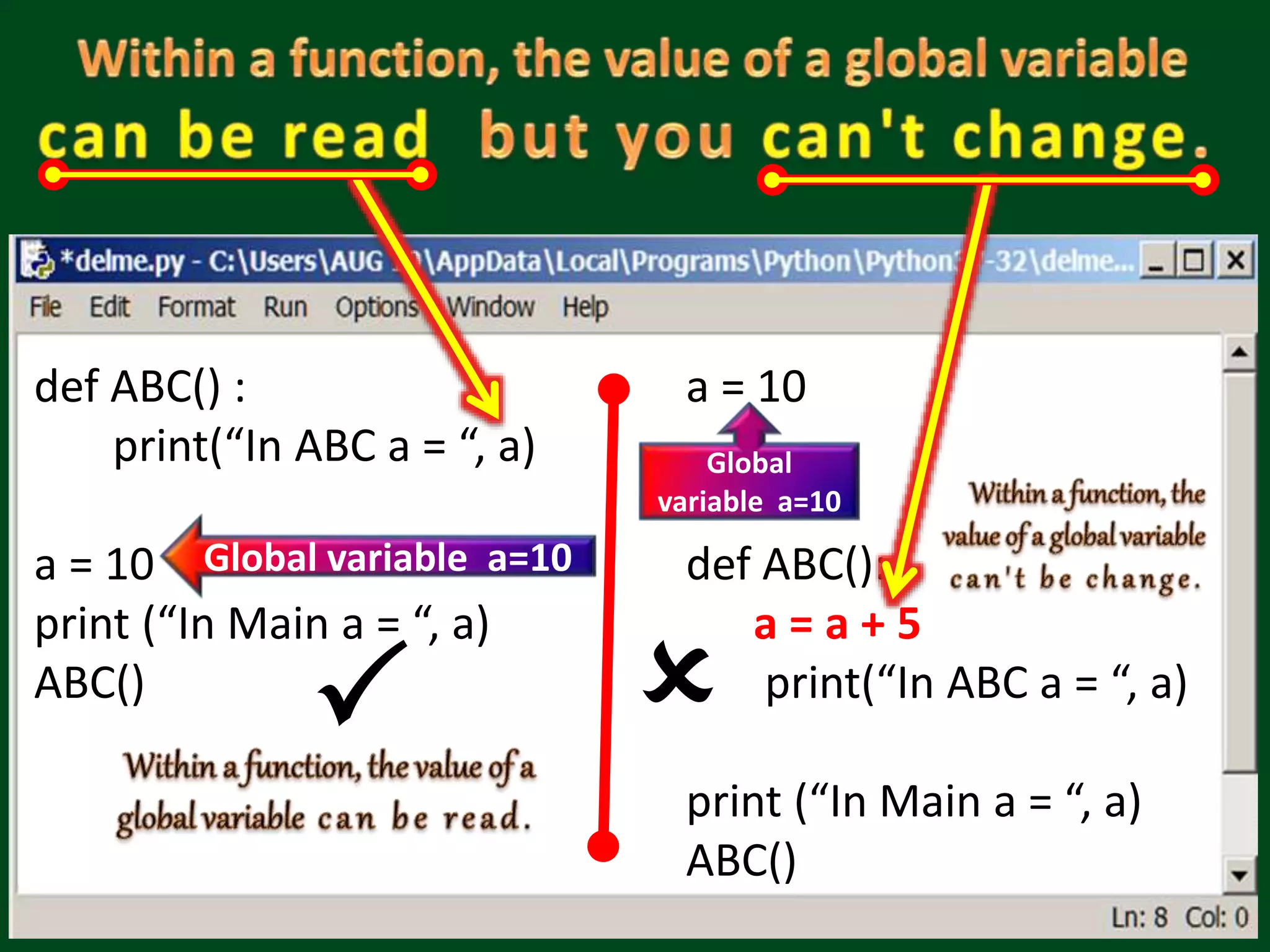 def ABC() : print(“In ABC a = “, a) a = 10 print (“In Main a = “, a) ABC() a = 10 def ABC(): a = a + 5 print(“In ABC a = “, a) print (“In Main a = “, a) ABC() Global variable a=10 Global variable a=10   