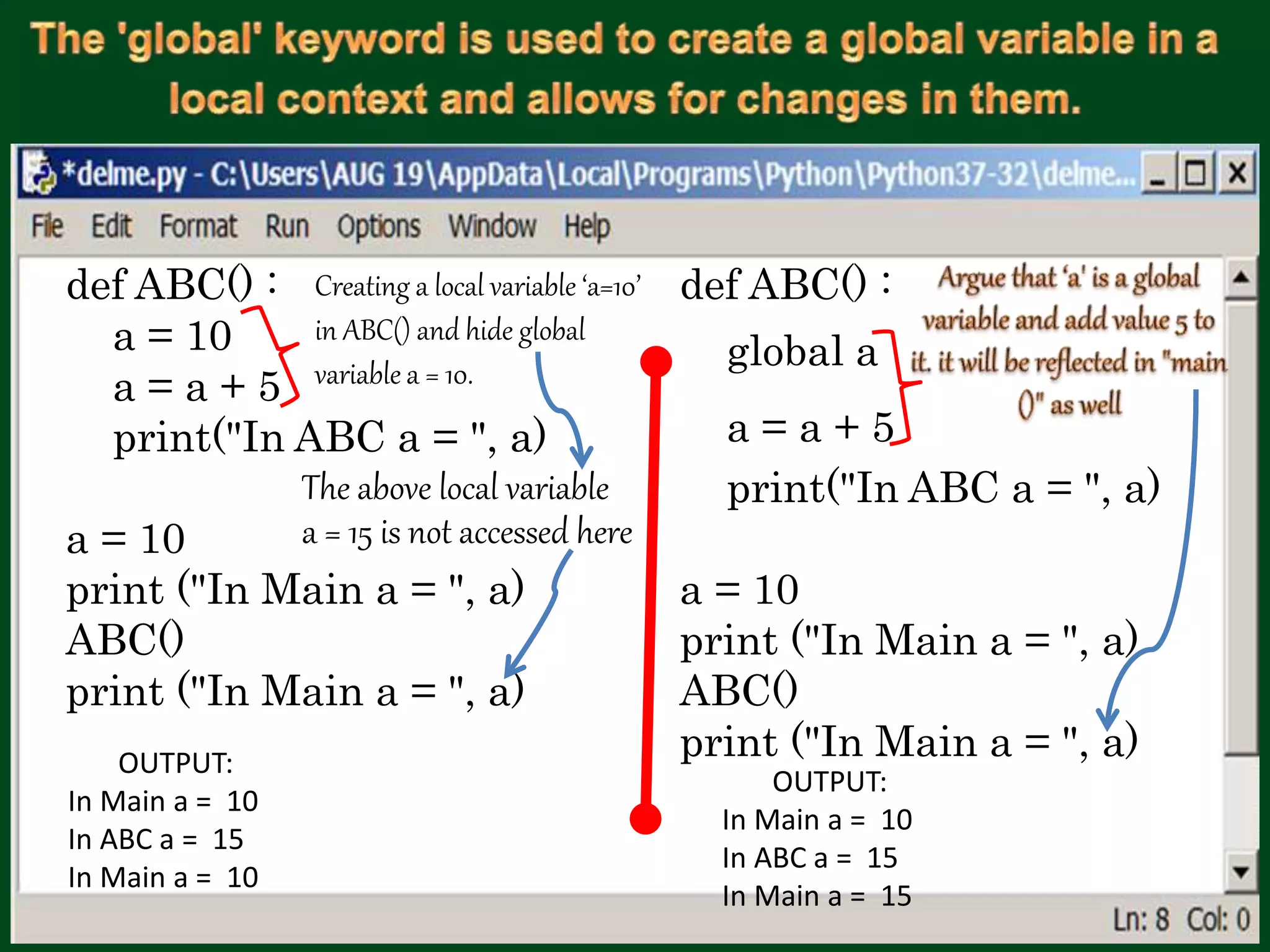 def ABC() : a = 10 a = a + 5 print("In ABC a = ", a) a = 10 print ("In Main a = ", a) ABC() print ("In Main a = ", a) def ABC() : global a a = a + 5 print("In ABC a = ", a) a = 10 print ("In Main a = ", a) ABC() print ("In Main a = ", a)OUTPUT: In Main a = 10 In ABC a = 15 In Main a = 10 OUTPUT: In Main a = 10 In ABC a = 15 In Main a = 15 The above local variable a = 15 is not accessed here Creating a local variable ‘a=10’ in ABC() and hide global variable a = 10. 