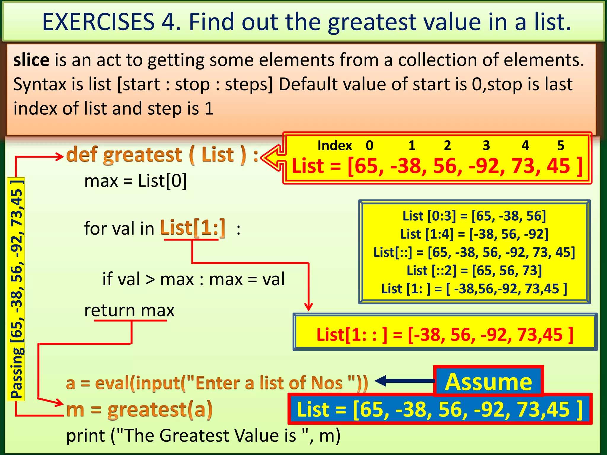 Val = 73Val = 45 max = List[0] for val in : if val > max : max = val return max print ("The Greatest Value is ", m) slice is an act to getting some elements from a collection of elements. Syntax is list [start : stop : steps] Default value of start is 0,stop is last index of list and step is 1 List[1: : ] = [-38, 56, -92, 73,45 ] List [0:3] = [65, -38, 56] List [1:4] = [-38, 56, -92] List[::] = [65, -38, 56, -92, 73, 45] List [::2] = [65, 56, 73] List [1: ] = [ -38,56,-92, 73,45 ] EXERCISES 4. Find out the greatest value in a list. List = [65, -38, 56, -92, 73,45 ] List = [65, -38, 56, -92, 73, 45 ] Index 0 1 2 3 4 5 Assume Passing[65,-38,56,-92,73,45] 