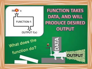 DATA OUTPUT
 