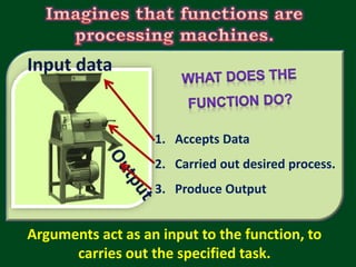 Arguments act as an input to the function, to
carries out the specified task.
1. Accepts Data
2. Carried out desired process.
3. Produce Output
 