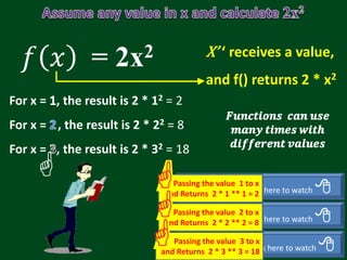 For x = , the result is 2 * 12 = 2
For x = , the result is 2 * 22 = 8
For x = , the result is 2 * 32 = 18
𝑓 𝑥 = 2x2
𝑭𝒖𝒏𝒄𝒕𝒊𝒐𝒏𝒔 𝒄𝒂𝒏 𝒖𝒔𝒆
𝒎𝒂𝒏𝒚 𝒕𝒊𝒎𝒆𝒔 𝒘𝒊𝒕𝒉
𝒅𝒊𝒇𝒇𝒆𝒓𝒆𝒏𝒕 𝒗𝒂𝒍𝒖𝒆𝒔

Click here to watch 
Click here to watch 
Click here to watch 
Passing the value 1 to x
and Returns 2 * 1 ** 1 = 2

Passing the value 2 to x
and Returns 2 * 2 ** 2 = 8

Passing the value 3 to x
and Returns 2 * 3 ** 3 = 18

X’ ‘ receives a value,
and f() returns 2 * x2
 