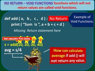 functions which will not
return values are called void functions.
def add ( a, b , c , d ) :
print ( “Sum is ”, a + b + c + d )
s = add(10, 20, 30, 40)
Missing Return statement here
Example of
Void Functions.
No Return
 