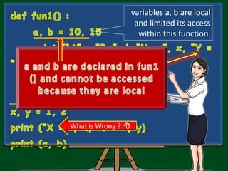 variables a, b are local
and limited its access
within this function.
variables x, y are global and
its access is everywhare.
What is Wrong ?
 