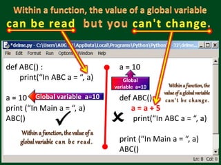 def ABC() :
print(“In ABC a = “, a)
a = 10
print (“In Main a = “, a)
ABC()
a = 10
def ABC():
a = a + 5
print(“In ABC a = “, a)
print (“In Main a = “, a)
ABC()
Global variable a=10
Global
variable a=10
 
 