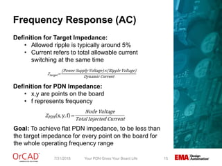 Your PCB Power Delivery Network (PDN) Gives Your Board Life | PPTX