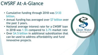 CWSRF At-A-Glance
• Cumulative funding through 2018 was $133
billion.
• Annual funding has averaged over $7 billion over
the past 3 years.
• National average interest rate for a CWSRF loan
in 2018 was 1.5% compared to 3.7% market rate
• Over $4.5 billion in additional subsidization that
can be used to address affordability and fund
innovative projects.
 
