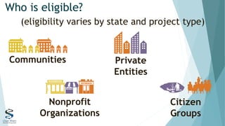 Who is eligible?
(eligibility varies by state and project type)
Communities Private
Entities
Nonprofit
Organizations
Citizen
Groups
 