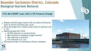 Boxelder Sanitation District, Colorado
Biological Nutrient Removal
• Replace aerated lagoon system with an orbital nitrification
plant to remove ammonia year-round
• Plant discharges into a 303(d) listed creek for selenium and
E. coli
• Monitoring data 2011-2015
• 95-99% reduction in nutrient levels
• 88% reduction in biological oxygen demand
• 48% reduction in selenium
• 67% reduction in E. coli.
• Decreased number of wastewater effluent violations
$10.4M CWSRF Loan with 2.5% Finance Charge
 
