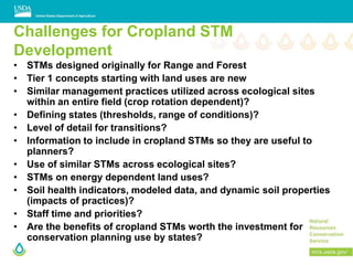 Challenges for Cropland STM
Development
• STMs designed originally for Range and Forest
• Tier 1 concepts starting with la...