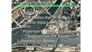 Susceptibility Analysis
1. Source Sensitivity:
* SW Intakes High or Medium
2. Potential Impact of Pot. Cont.
Source:
* Properties & Quantity of Cont.
* Distance from DW Source
3. Potential for Release:
* Regulated or BMPs in Place
 