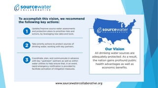 15
www.sourcewatercollaborative.org
 