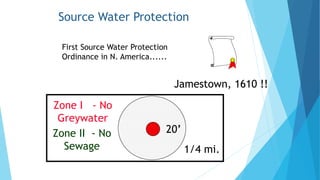 Source Water Protection
First Source Water Protection
Ordinance in N. America......
Jamestown, 1610 !!
Zone I - No
Greywater
Zone II - No
Sewage
20’
1/4 mi.
 