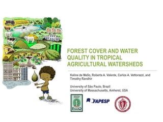 FOREST COVER AND WATER
QUALITY IN TROPICAL
AGRICULTURAL WATERSHEDS
Kaline de Mello, Roberta A. Valente, Carlos A. Vettorazzi, and
Timothy Randhir
University of São Paulo, Brazil
University of Massachusetts, Amherst, USA
 